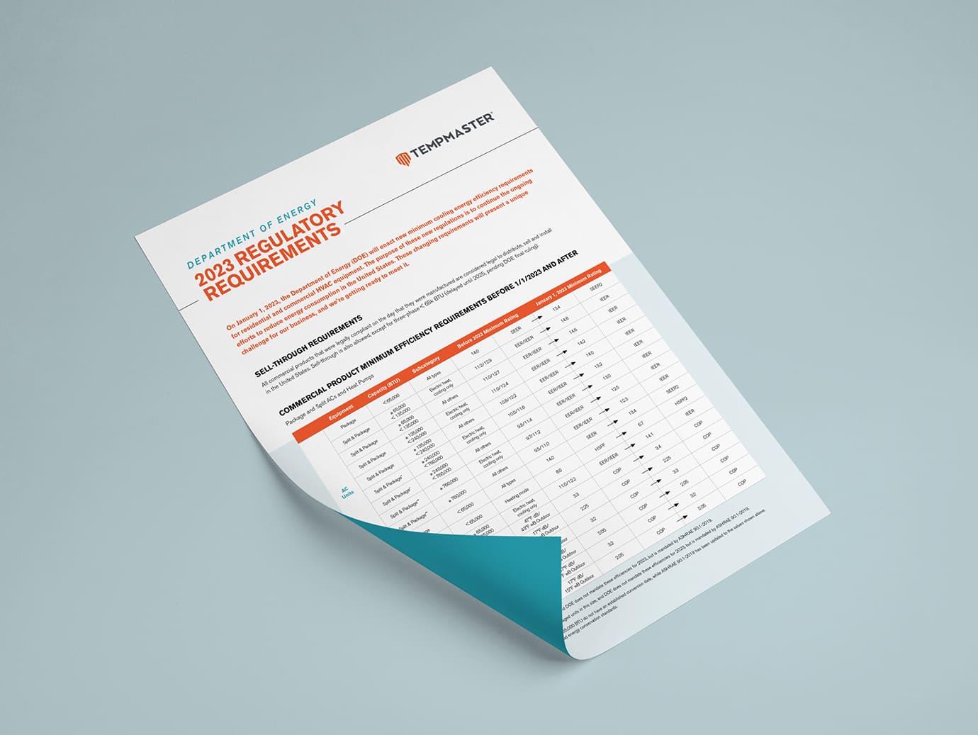 2023 DOE Regulations Guide